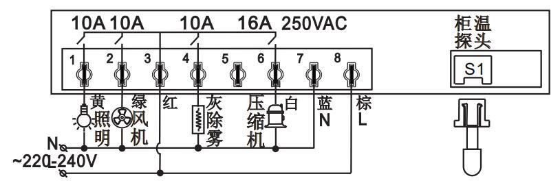 制冷冷类显温控器