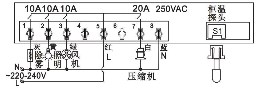 制冷类数显控器